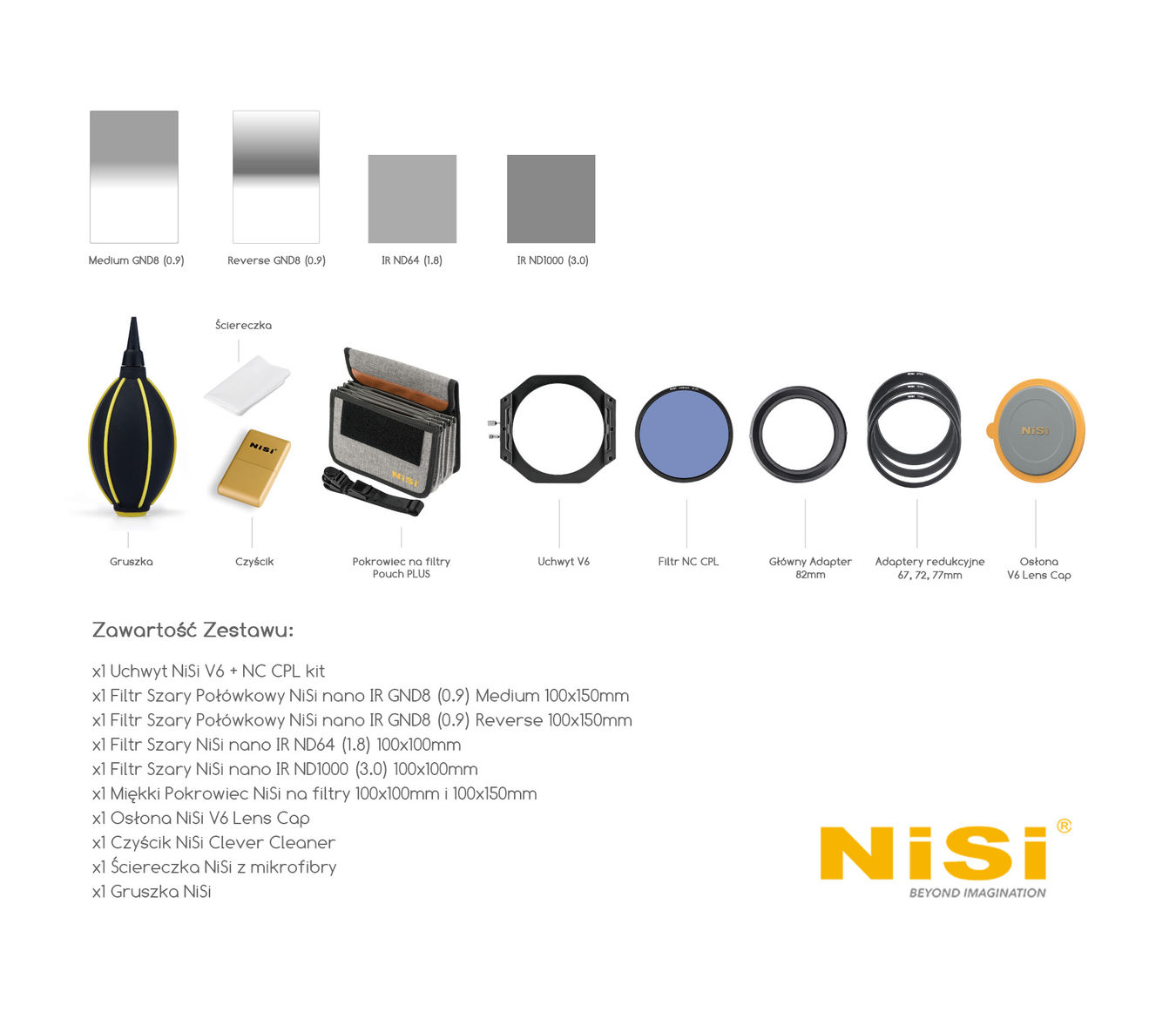 Filtry szare Nisi zestaw STARTER PLUS Kit Generacja III/system 100mm